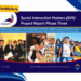 ISWAN Launches Landmark New Social Interaction Matters Research
